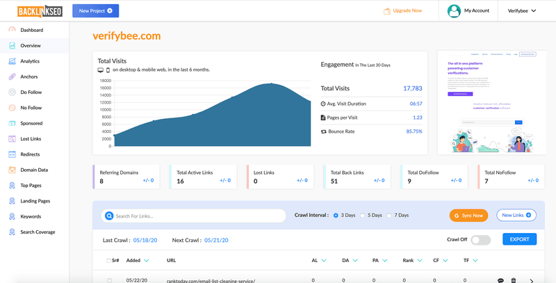 BacklinkSEO dashboard