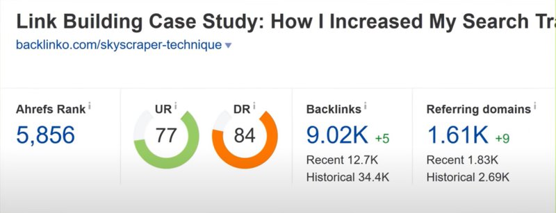 backlinko backlinks