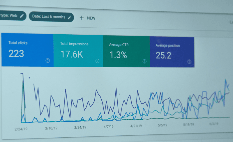 website optimization graph