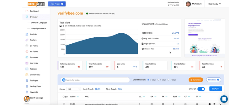 Monitoring backlinks using Backlinkseo