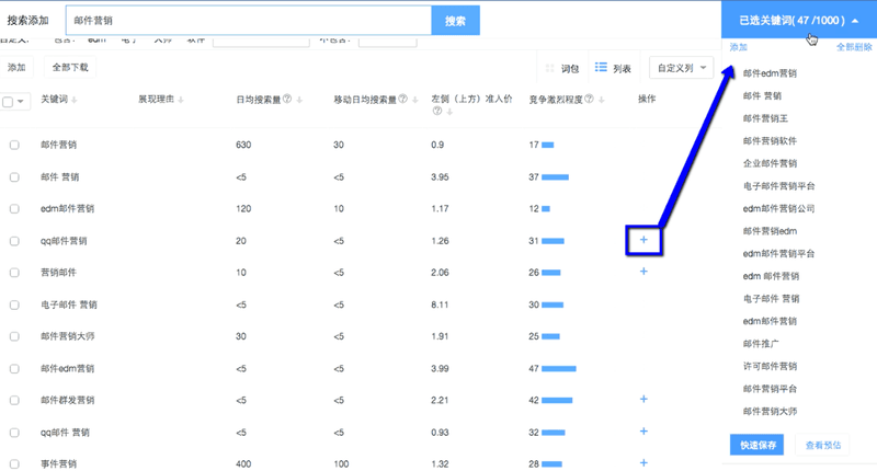 Baidu Keyword Planner