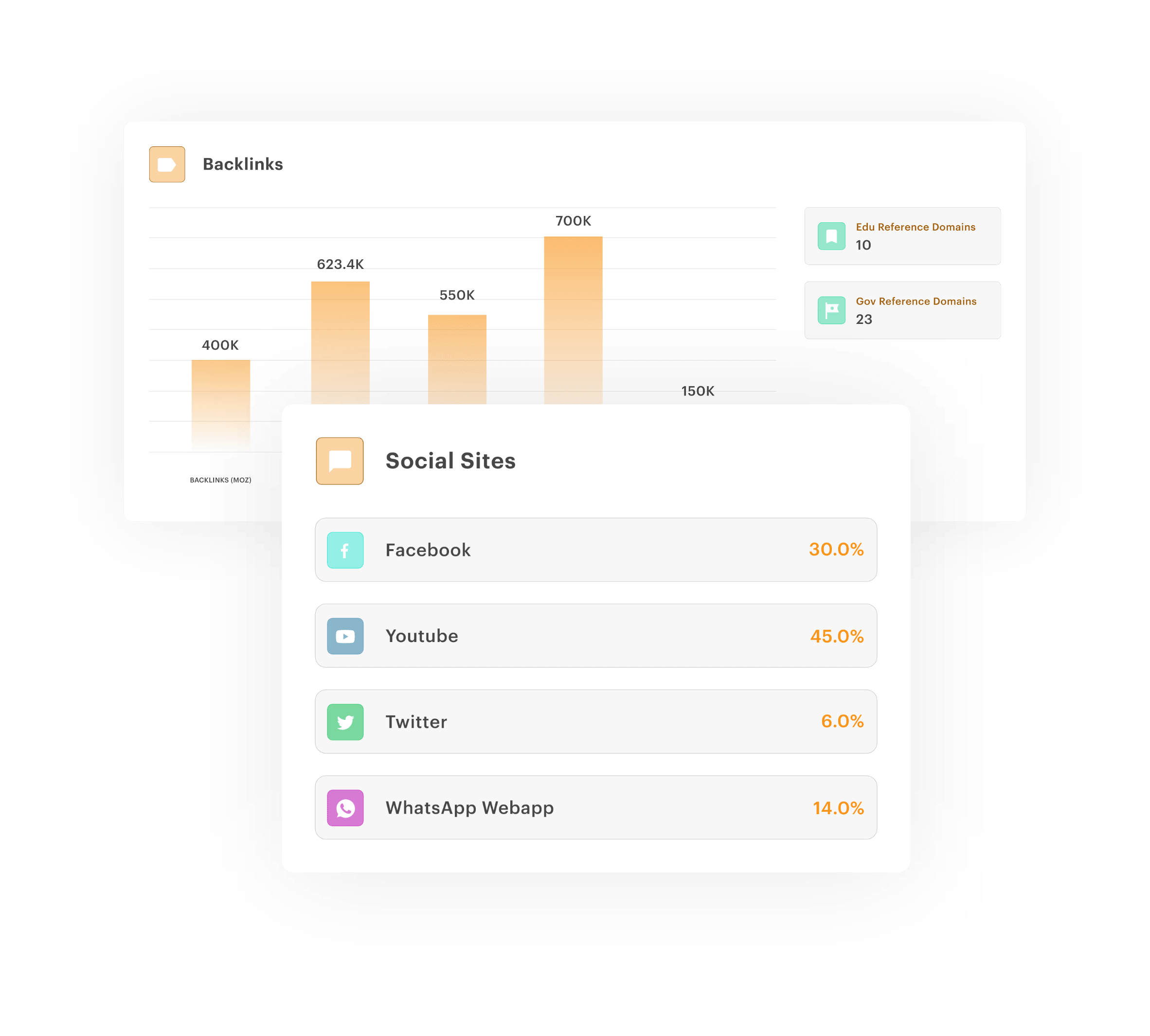 competitor insights