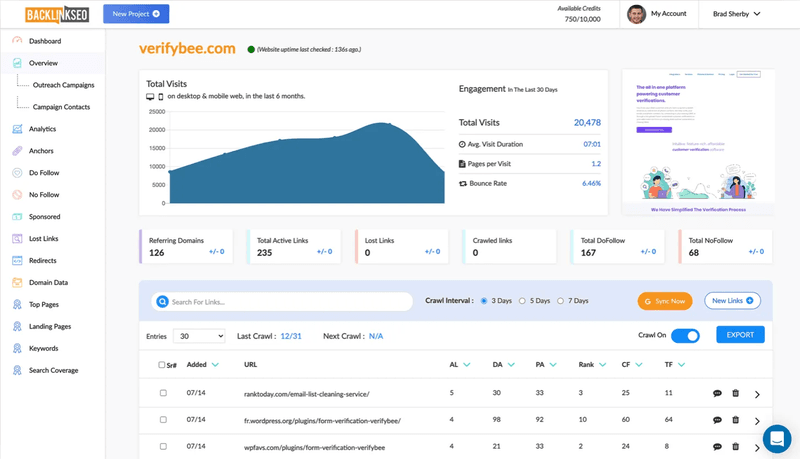 BacklinkSEO's backlink report