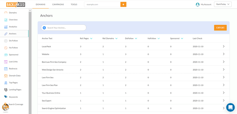 Anchor text report by BacklinkSEO