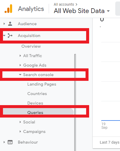 google analytics