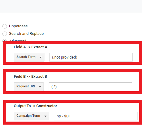 keyword rankings