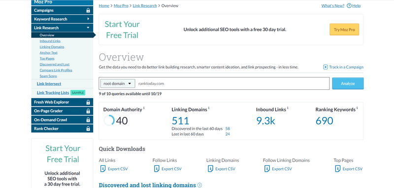 Moz's link analysis features