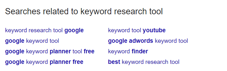 Search for keywords on the "Related Searches" sections