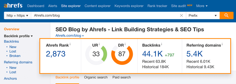 Backlink Checker - Ahrefs