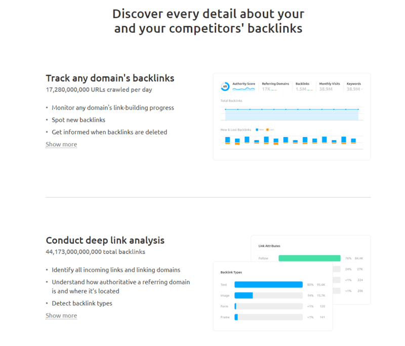 Backlink Checker - SEMrush