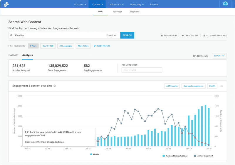 Backlink Checker - BuzzSumo