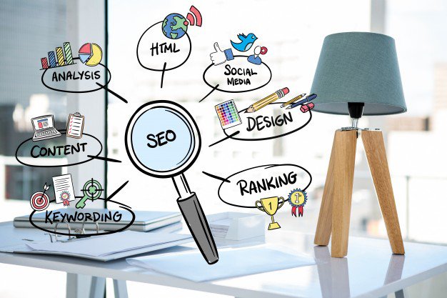 seo and it's branches