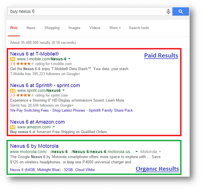 google paid and organic results